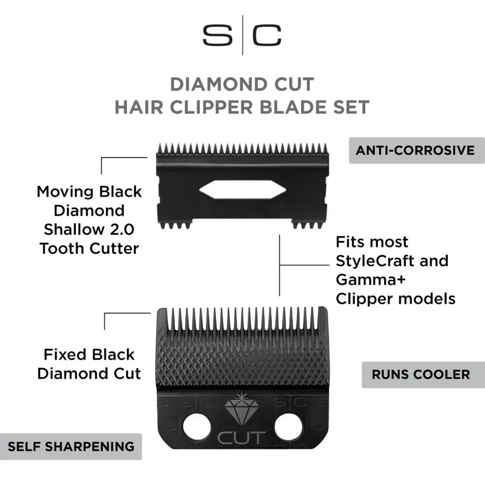 Lưỡi Tông Đơ Gamma Stylecraft Diamond Cut DLC