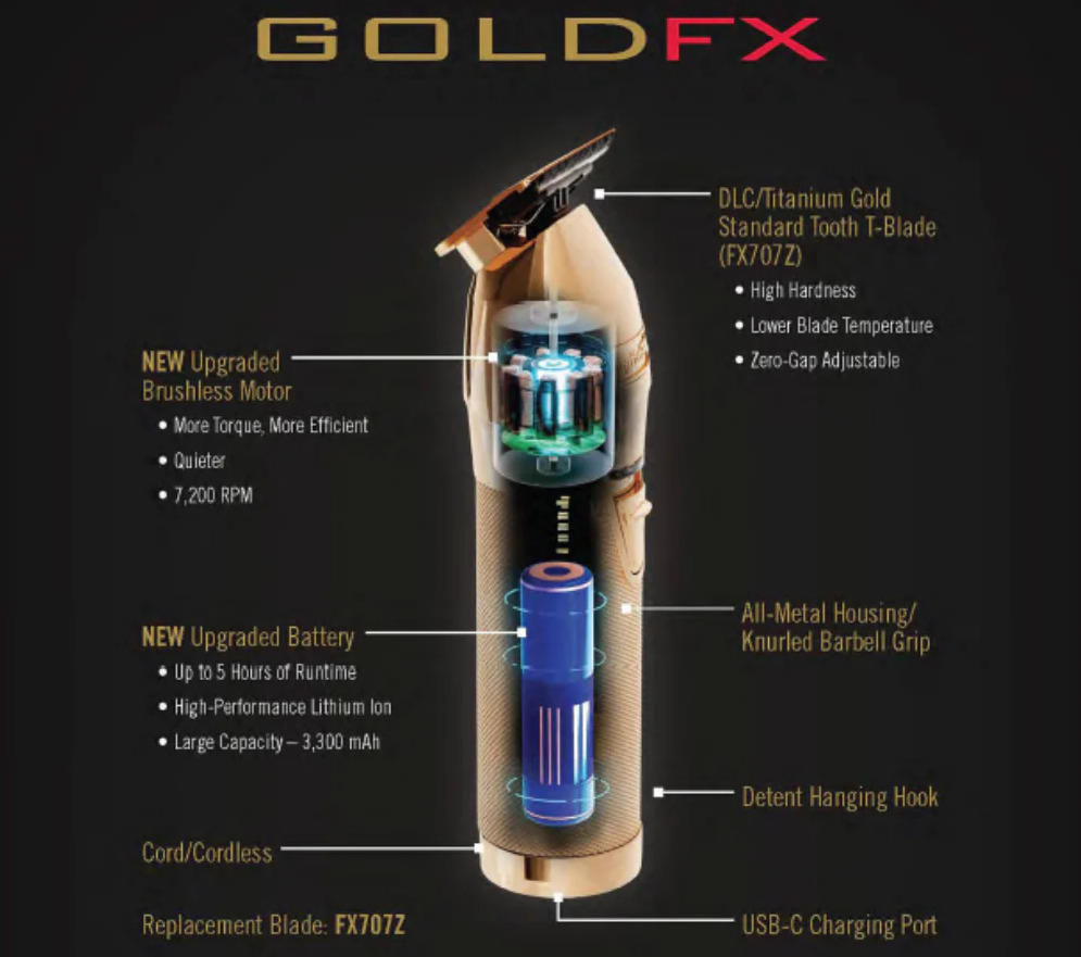 Chấn Viền Babyliss New/Upgraded GoldFX - Nội Địa Mỹ